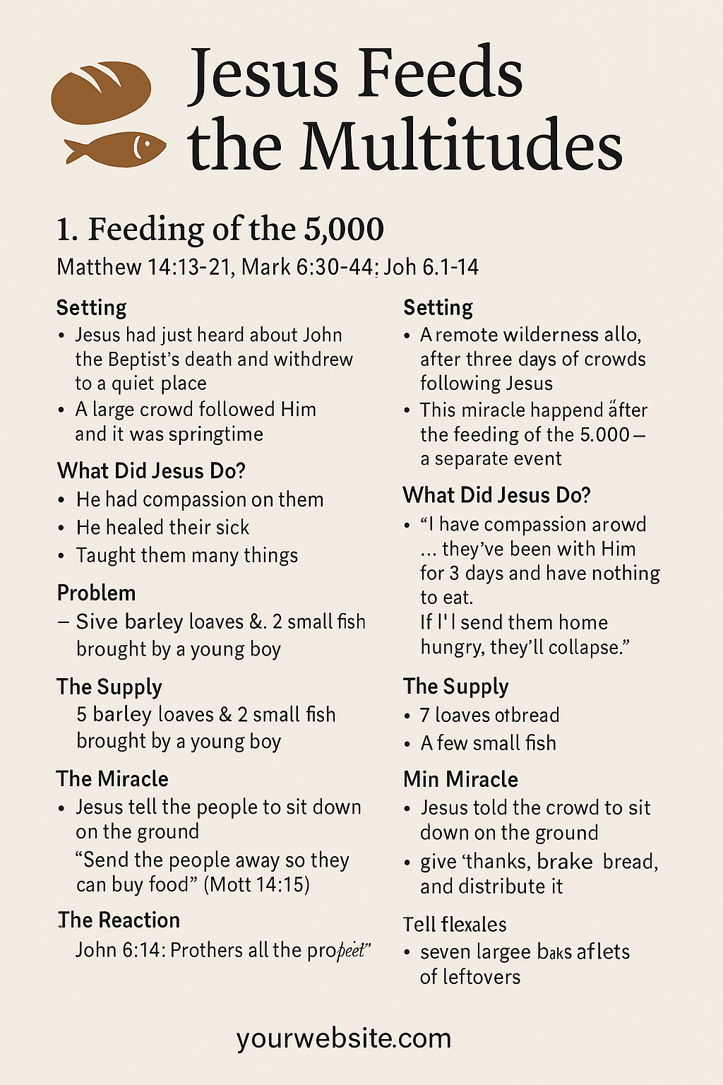 Infographic titled "Jesus Feeds the Multitudes," divided into two sections. The top half illustrates the Feeding of the 5,000 with Yeshua (Jesus) blessing five loaves and two fish before a large crowd seated on green grass. The bottom half shows the Feeding of the 4,000 in a desert-like setting, where Jesus gives thanks over seven loaves and a few fish. Both scenes emphasize compassion, orderly distribution, and leftover baskets, with labeled details on a soft beige background.